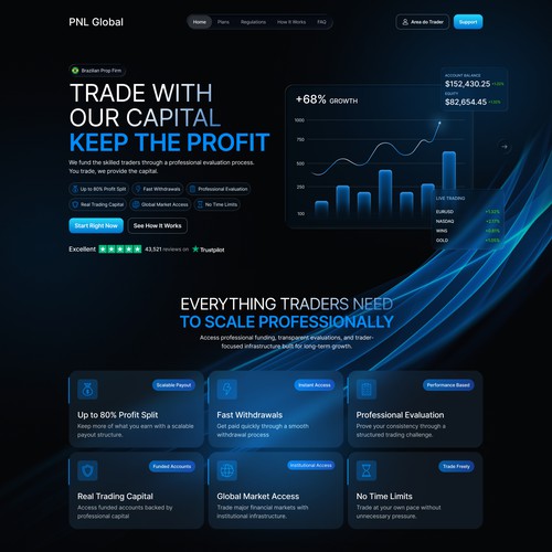 Web page design contest entry by ⚡️unbox.style⚡️