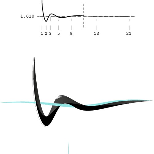 "Azienda in prospettiva mondiale nel mondo dello sport  ricerca logo per propria collezione" winning Logo design