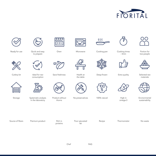 Create emphatic icons for a big Italian company Design by Clicky