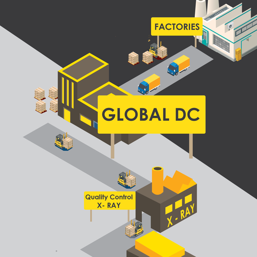 Illustration or graphics contest entry by tria92