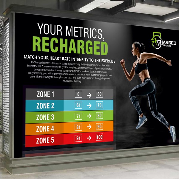 Recharged Fitness Signage