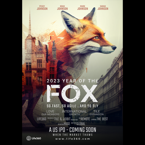 Design di Life360 2023 Year of the Fox Poster di Dzu 'izz