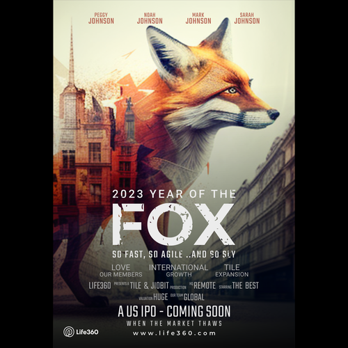 Life360 2023 Year of the Fox Poster Design by Dzu 'izz