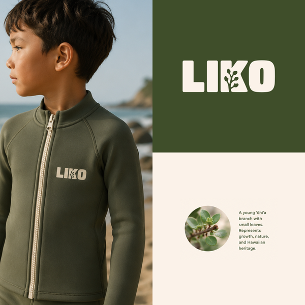 LIKO