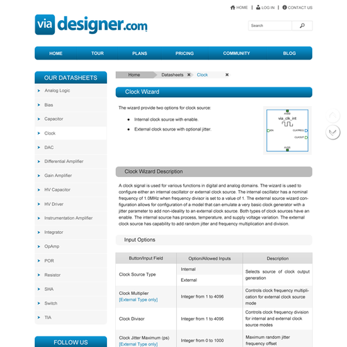Designs | Redesign data sheets as beautiful web pages | Other web or ...