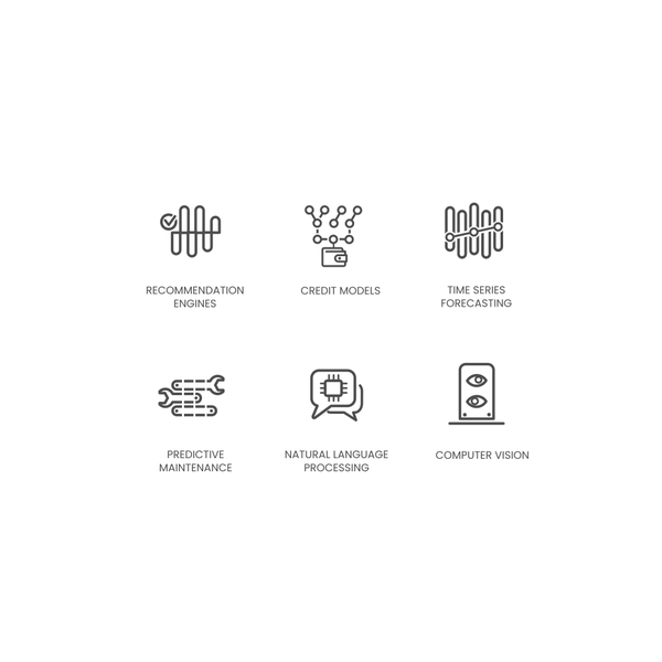 Icons/Illustrations for categories of AI-solutions