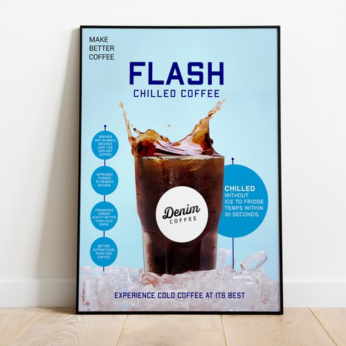 Design a poster to help us introduce flash chilled coffee! Design by Creativity symbol