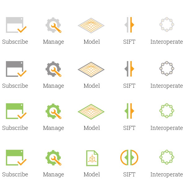 Icon Design for a medical software application