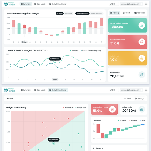In Need of a Fun and Professional Design for a Finance Dashboard Design by FaTiH™