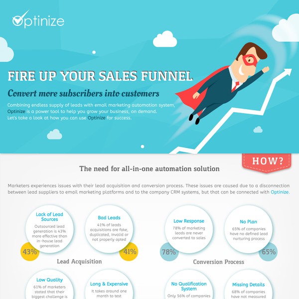 Design by Vonagard titled "Optinize logo"