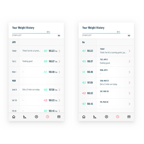Design simple, professional UI for a Weight Tracker app Design by MarkClayton
