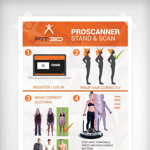 Fit3D Scan Preparation Poster Design by Revthy