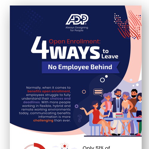 Design an infographic for ADP providing advice on communicating benefits open enrollment Design by Mohyminul