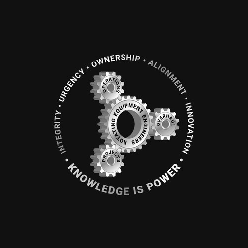 Rotating Equipment Engineering Group Design by Sedow