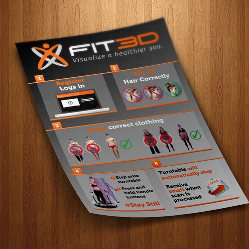 Fit3D Scan Preparation Poster Design by Plamen.me