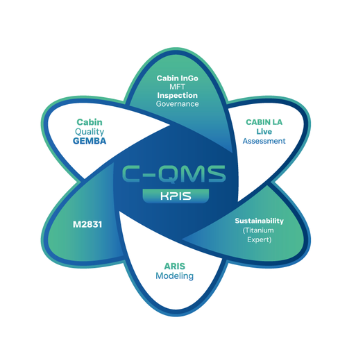 Team-Spirit Design by Kelly Moreno