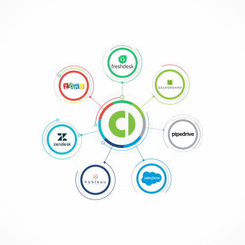 Illustration or graphics contest entry by MNoriega