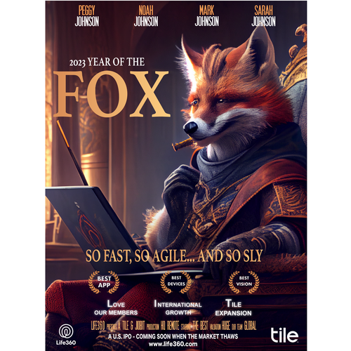 Design di Life360 2023 Year of the Fox Poster di Asiel ..