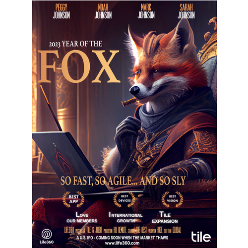 Life360 2023 Year of the Fox Poster Design by Asiel ..