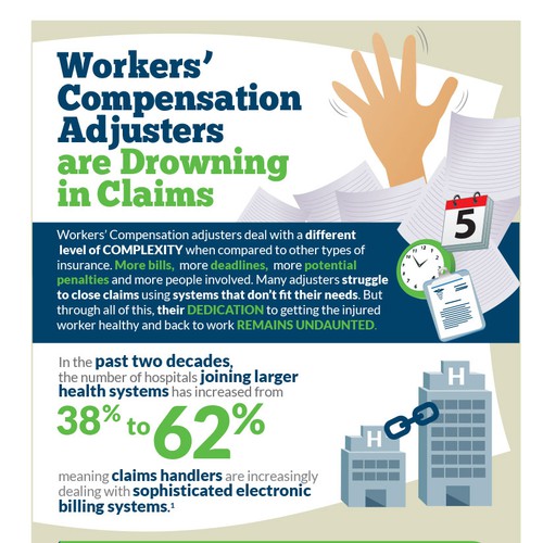 Problem/Solution Infographic for Overworked Workers' Comp Claims ...