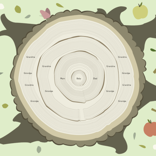 コンペ「Design a unique and stylish way of showing the family tree」のデザイン by sarahbrownさん 