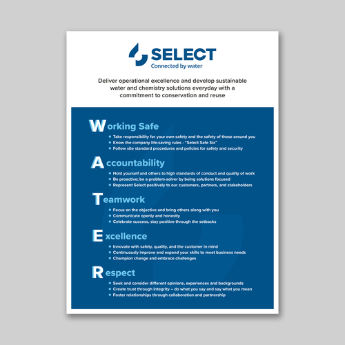 Core Values Poster Design by Crabatose