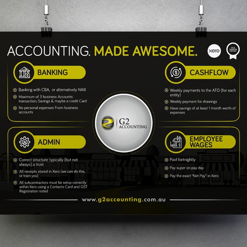Accounting Client Best Practice - "infographic" Design by Shreya007⭐