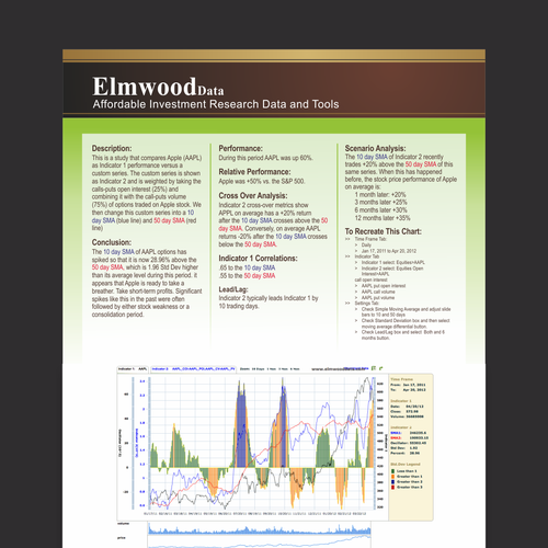 Create the next postcard or flyer for Elmwood Data Diseño de nng