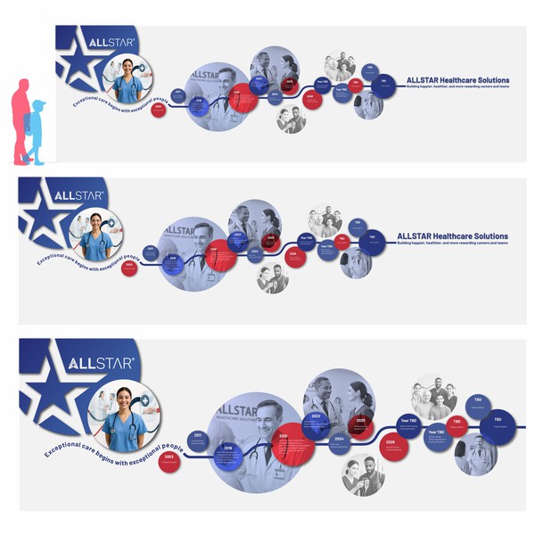 Modern Healthcare Timeline Wall – Floating 3D Concept