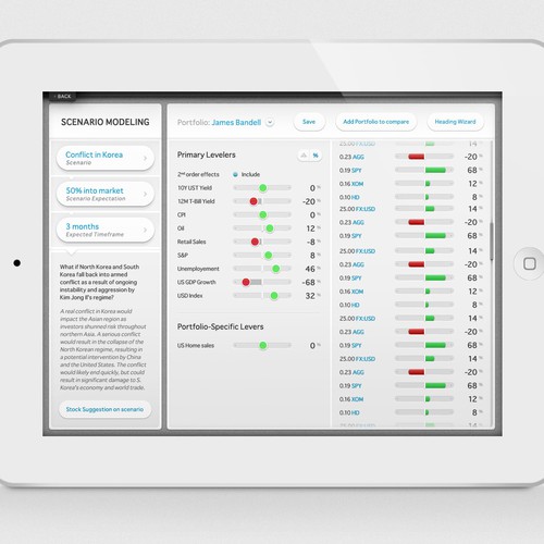 Design a next-gen UI for iPad app for financial professionals デザイン by Marc_D