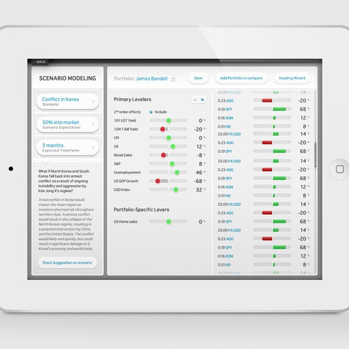 Design a next-gen UI for iPad app for financial professionals Diseño de Marc_D