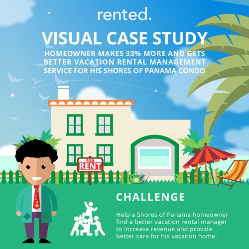 Visual Case Study | Infographic contest