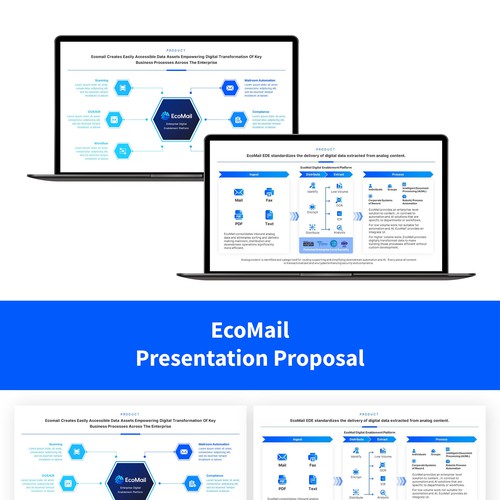 We need clear and smart designs to explain what our software does Design by SlideFactory