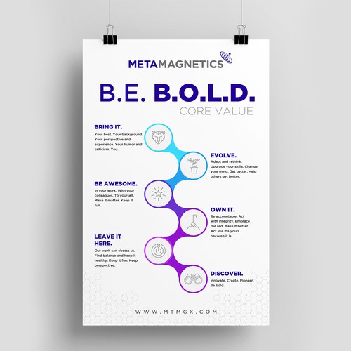 We need a powerful values poster to boost employees Morale! Design by Shreya007⭐