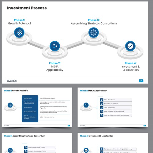 Bold presentation for investment company Design by Chachan234