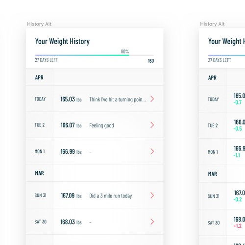 Design simple, professional UI for a Weight Tracker app Design by MarkClayton