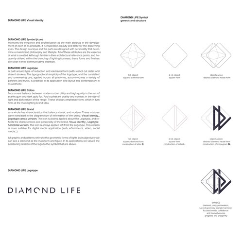 A Premium Bespoke Lighting Manufacturer need re:branding... Design by mare_ra