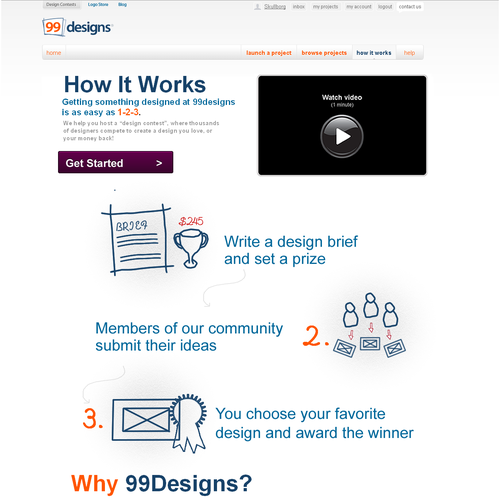 Redesign the “How it works” page for 99designs Diseño de Shinan