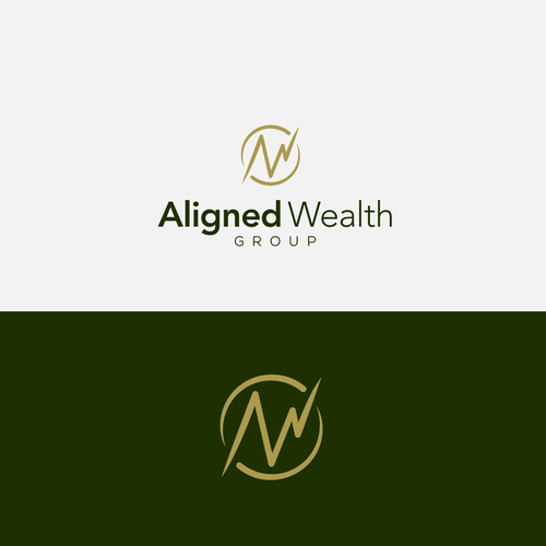 brand creation for new financial advisory startup Design by Razaullah Abc