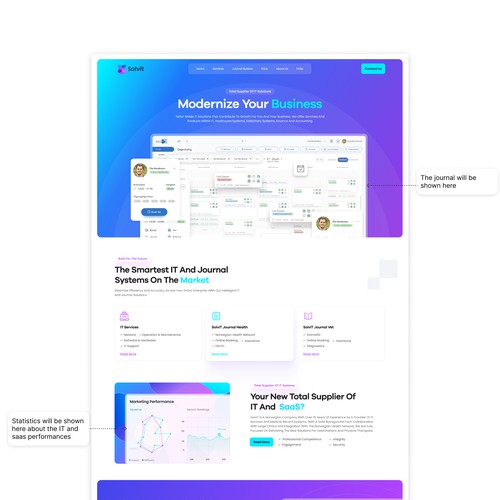 Design a new wordpress theme for an IT company in Norway Design by monodeepsamanta