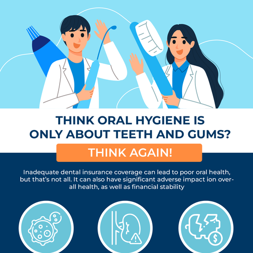 Infographic to educate insurance agents on how a dental plan coordinates with Medicare Advantage Ontwerp door Diana Lozano