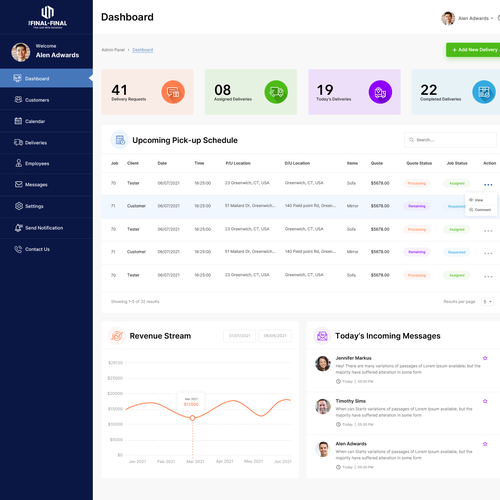An eye-catching design for SaaS logistics companies CRM dashboard.A springboard to final site design Design by Obizzy
