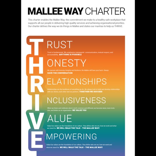 Design an eye-catching Staffing Charter for community organisation Design by Design Vibes