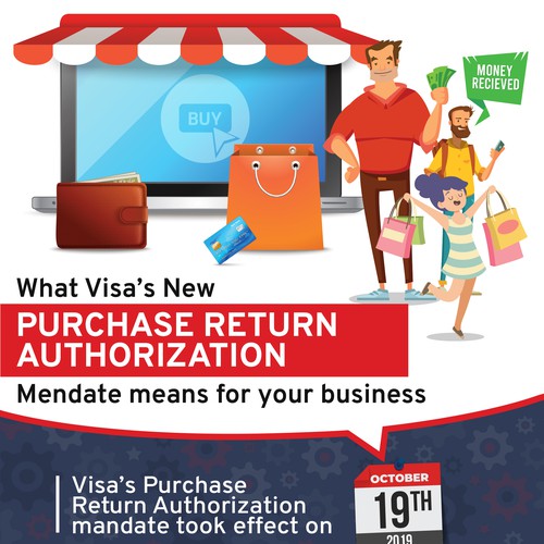 What Visa’s New Purchase Return Authorization Mandate Means for Your ...