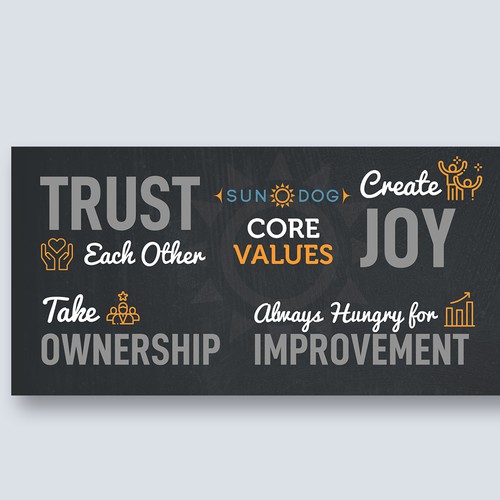 Core Value Wall Design by Mohyminul