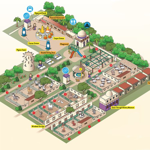 Farm's Map Design by Malim