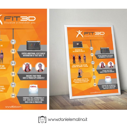 Fit3D Scan Preparation Poster Design by Mr Dany