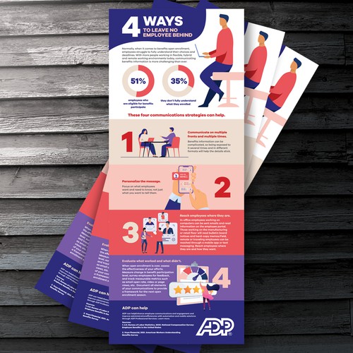 Design an infographic for ADP providing advice on communicating benefits open enrollment Design by Dzhafir