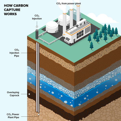 Illustration or graphics contest entry by Varian Wyrn