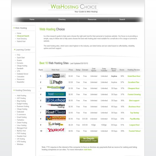 Redesign WebHostingChoice.com Design by danl916
